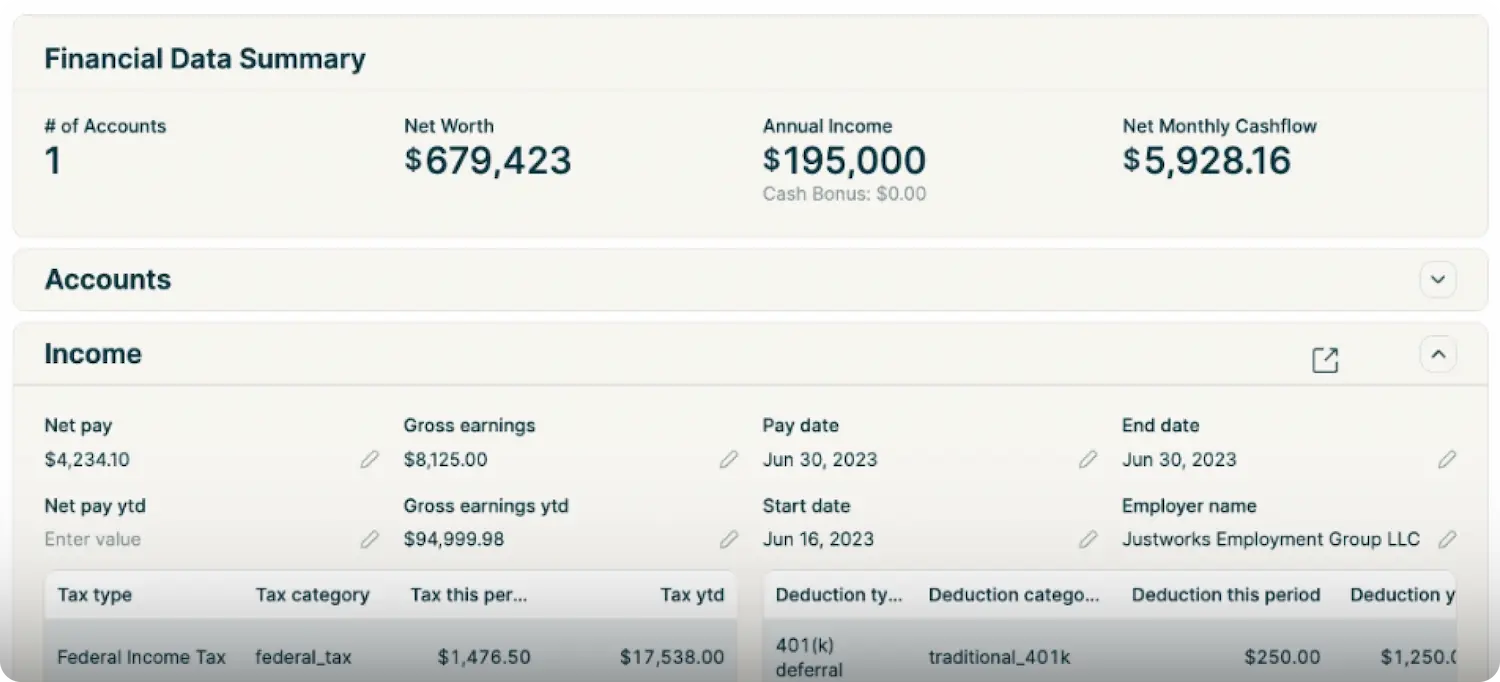 Financial data analysis