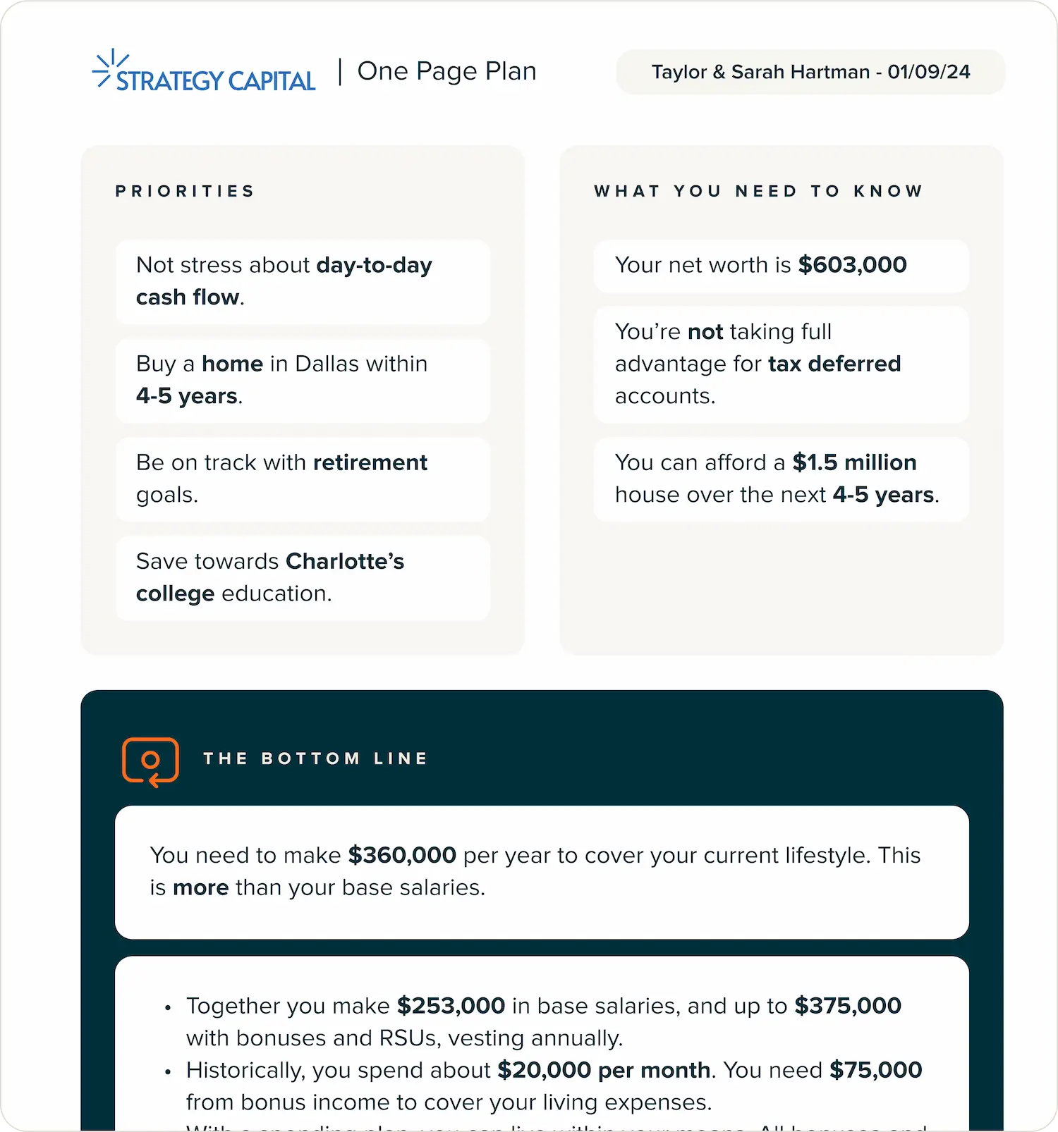 Holistic Wealth Management