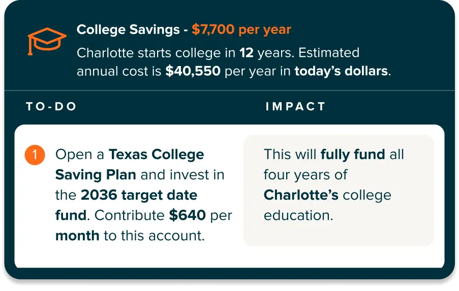 Sample college savings plan