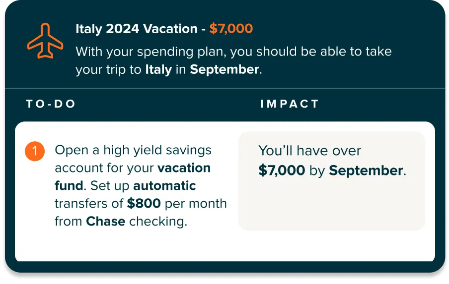 Sample vacation plan